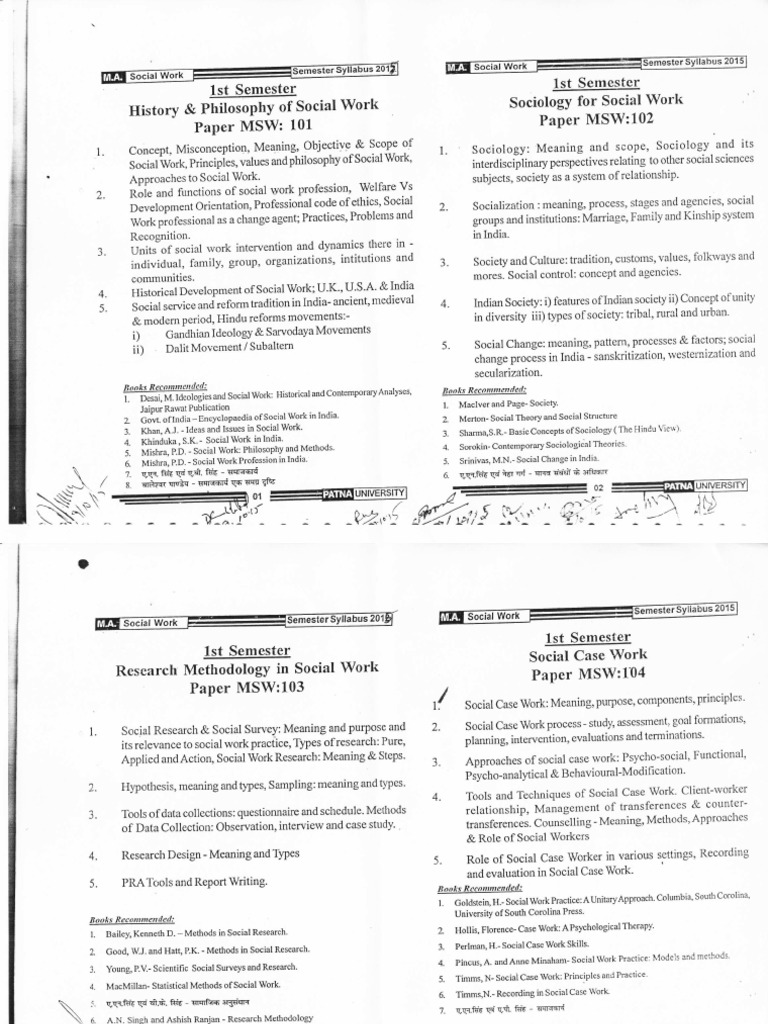 Ma in Social Work PDF Social Work Sociology