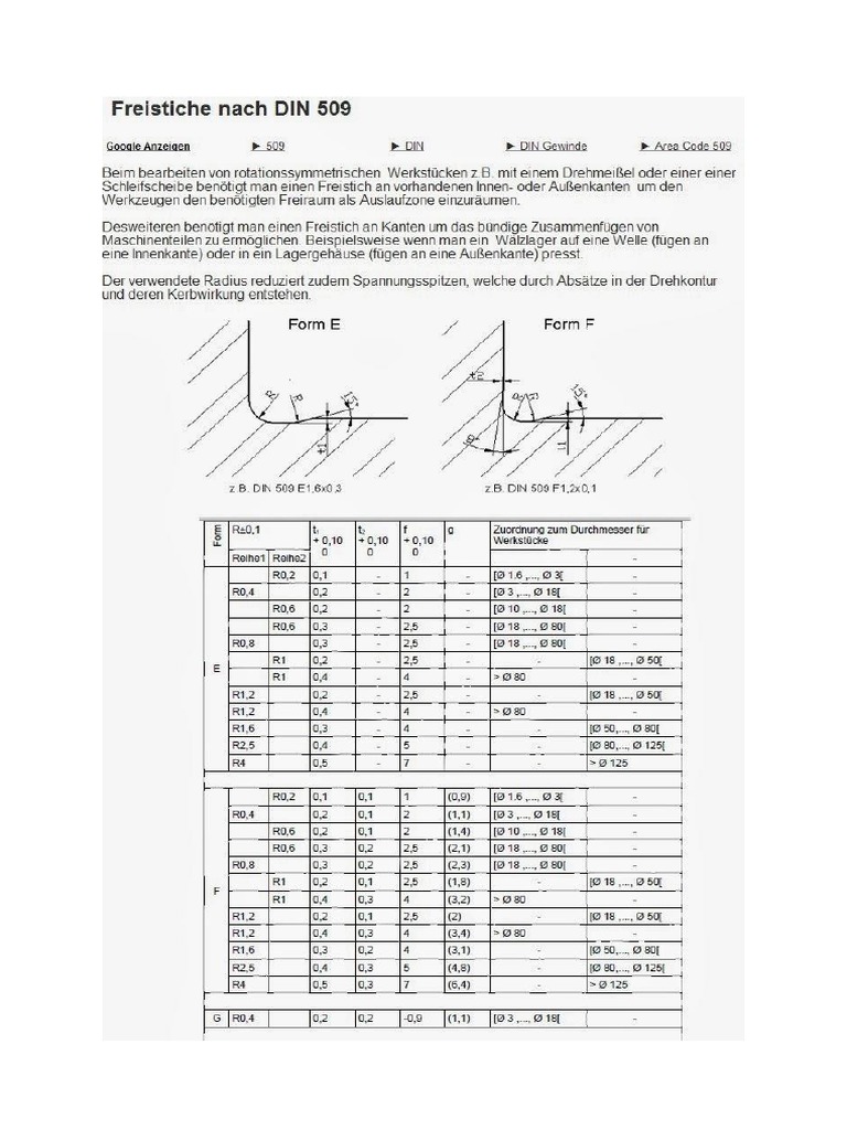 salida-de-herramienta-din-509-pdf