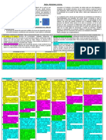 Matriz de Comp, Caps, Están y Des Con Colores 2018 Primaria