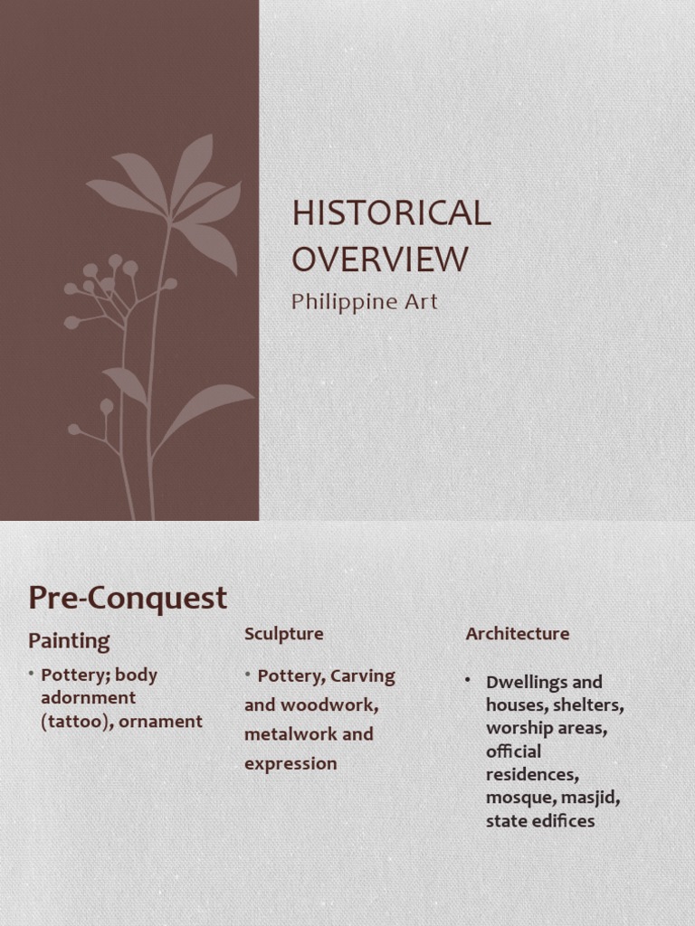 Contemporary Art Historical Overview