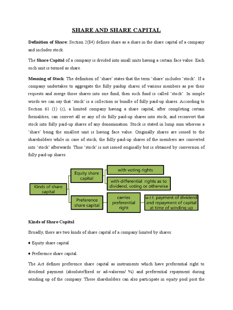 Share Capital: Types & Regulations | PDF | Stocks | Preferred Stock