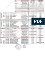 Memo 32-Calendario 2º Semetre-2023