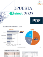 Plan de Negocios Indatech 2023 - Fiesta