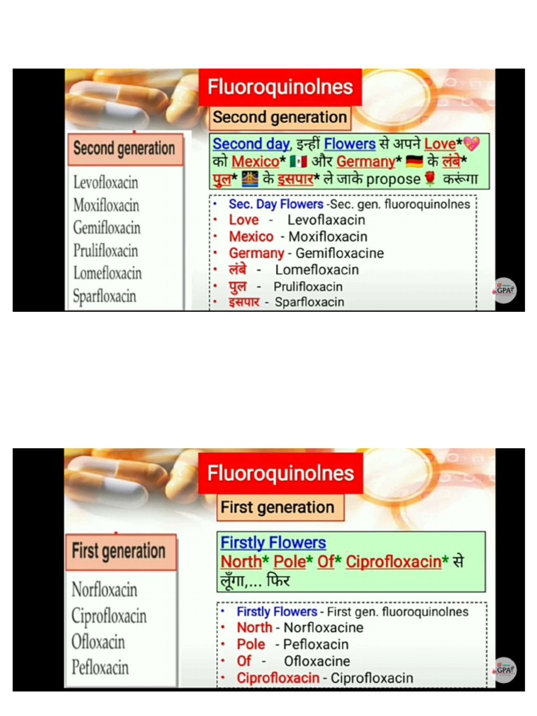 Fluoroquinolones Mnemonics | PDF