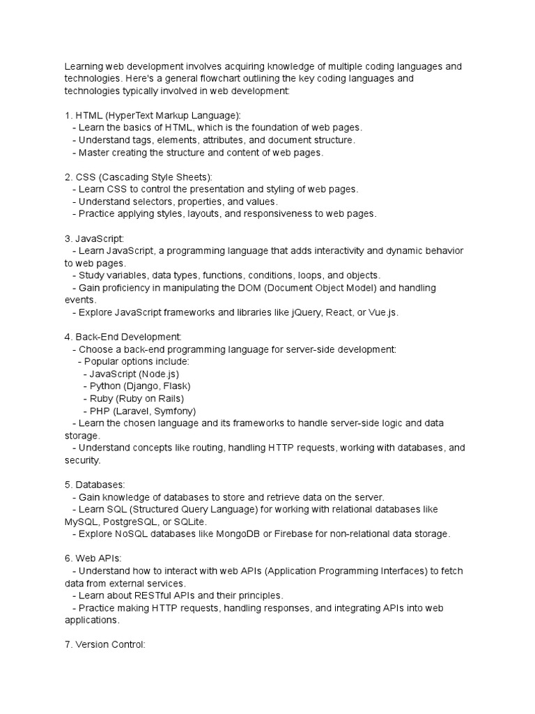 Web Development flowchart - Google Docs | PDF