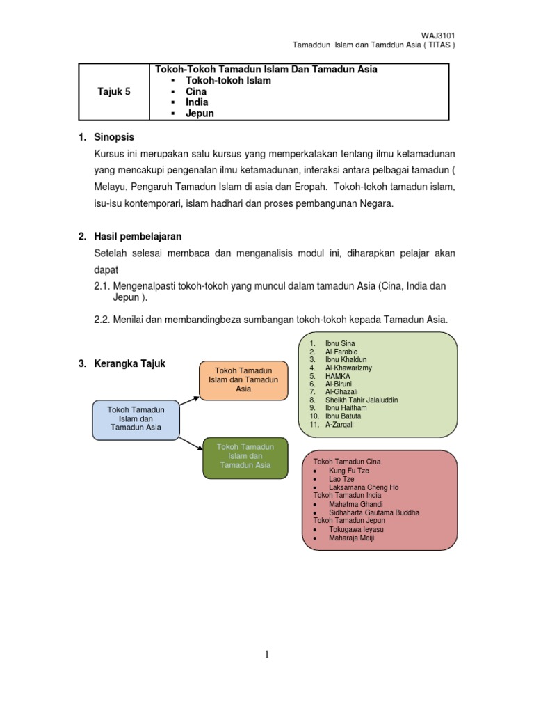 Topik 5 Tokoh Tokoh Tamadun Islam Dan Tamadun Asia Pdf