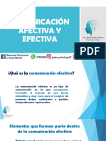 Comunicacion Efectiva y Afeectiva