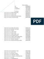 Nile Book Club Registration Analysis Following Promotional Video Upload and Matriculation Ceremony