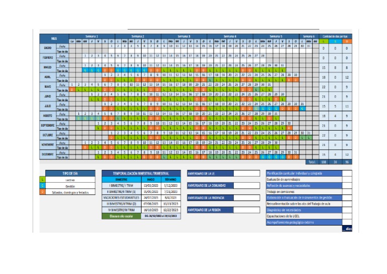 Calendarizacion | PDF