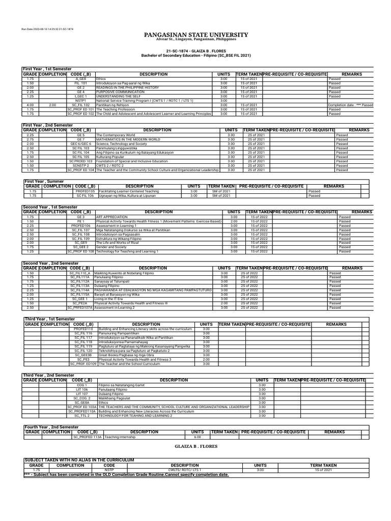 Individual Evaluation Report Pdf