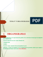 Tema 5 DISEÑO Organigramas