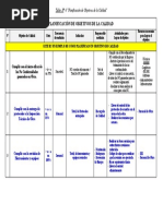 Taller #6 Objetivos de Calidad
