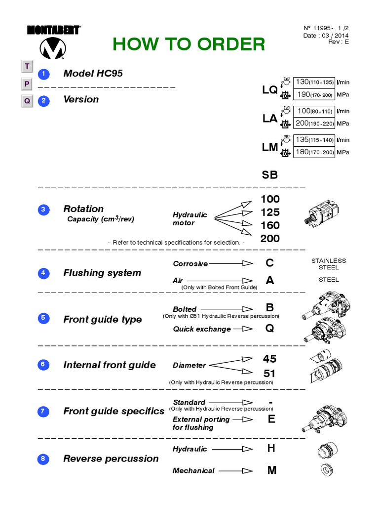 Order hc95 | PDF | Tools | Manufactured Goods