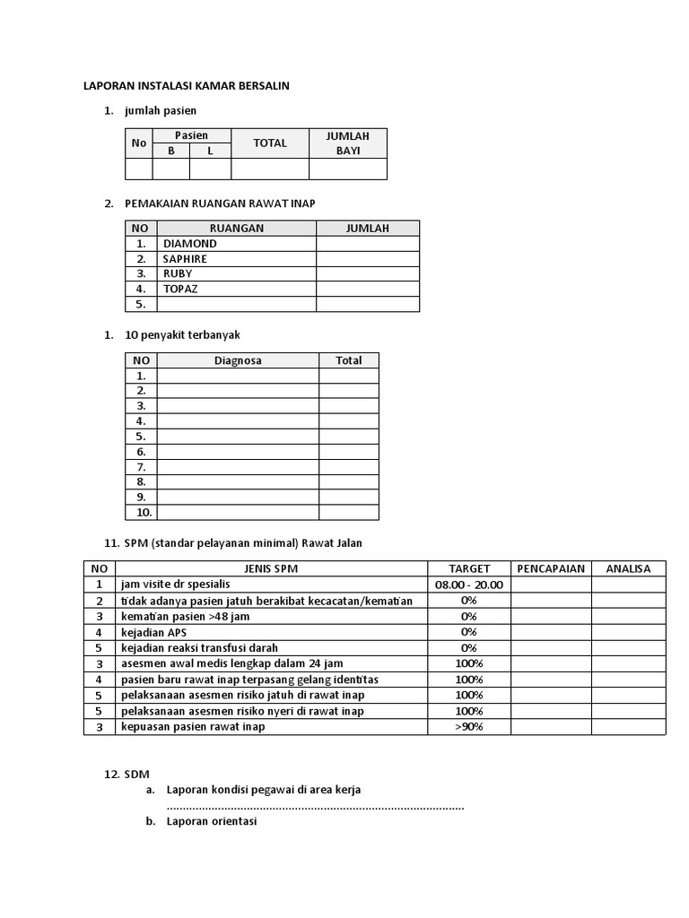 Laporan Bulanan Rawat Inap | PDF