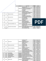 List Student Retake Semester May 2023