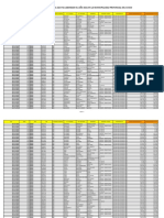 Transparencia Personal 2021