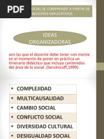 Ideas Organizadoras Resumen