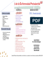 Historia Natural de La Enfermedad Periodontal