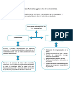 Mapa Conceptual - Evd 1