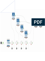 The Client Onboarding Funnel