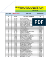 Cuadro de Personal Pnp Capacitacion Etica e Integridaddd