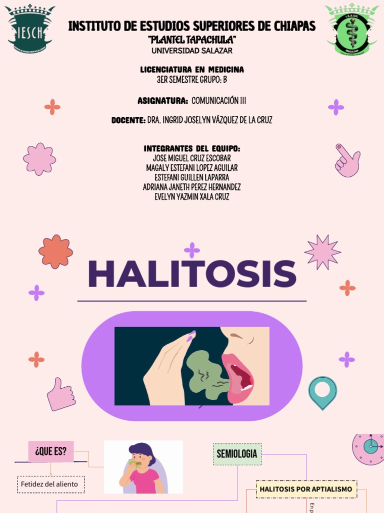 _Halitosis, Náusea Vomito, Hematemesis, Eructo e Hipo PDF