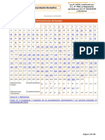 Buscador de Interpretación Normativa - Artículos del Reglamento - Actualizado a Febrero 2023