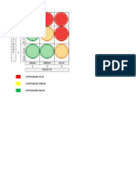 Planilha de Gerenciamento de Riscos - Simplificada