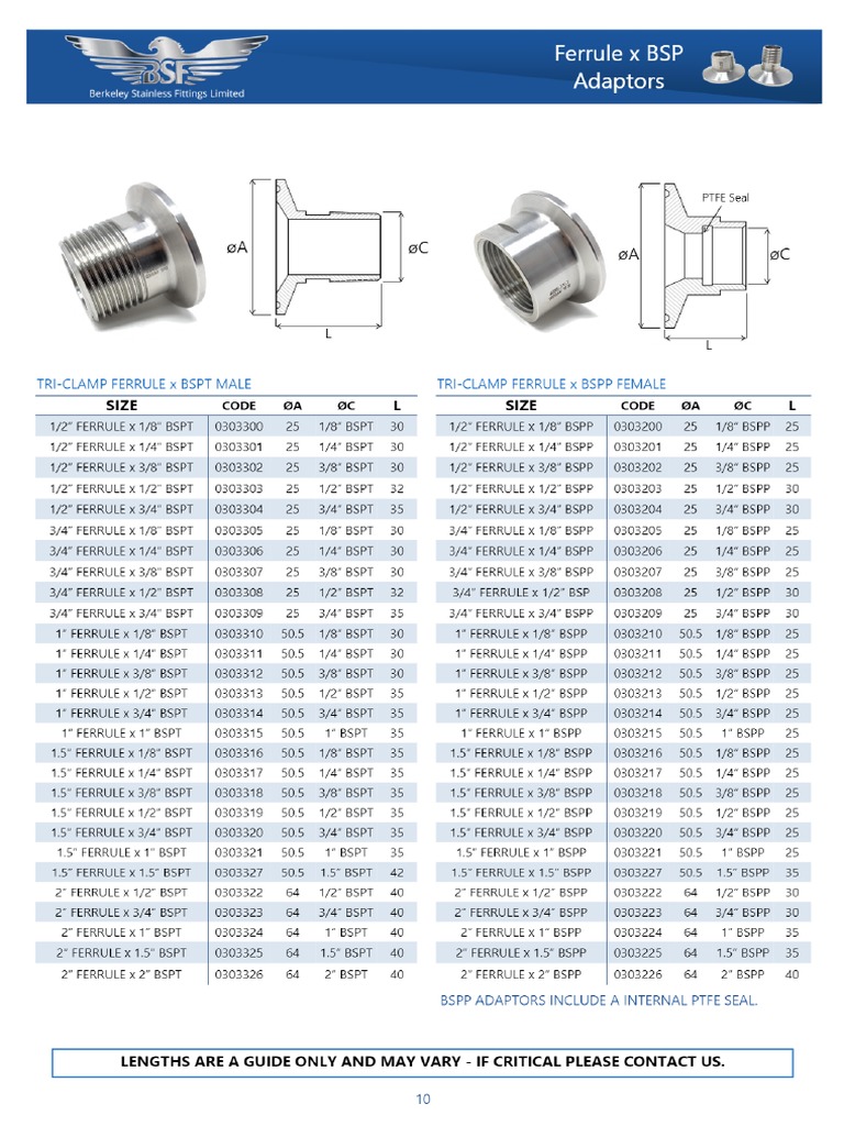 1" Female NPT X 1.5" Tri Clamp SUS 304 Stainless Steel Sanitary Fitting Coupling
