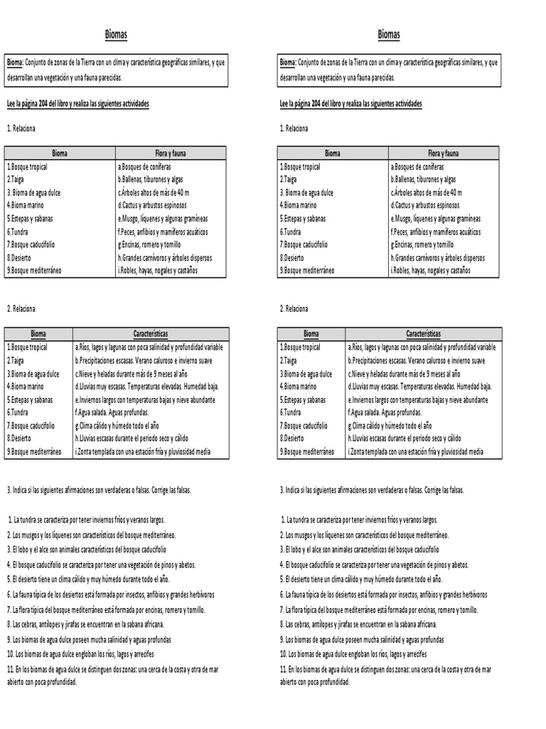 biomas-pdf