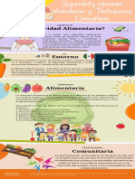 Seguridad y Soberania Alimentarias y Participación Comknfewkkefsnunitaria