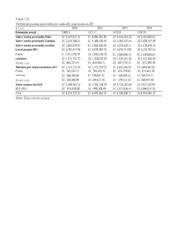 Img 20230801 Wa0002 | PDF