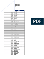 Lista de Comarcas - 13-07-22