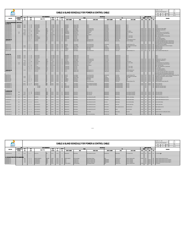 Cable Schedule For Power and Control Cable PDF