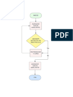 Flowchart Roberto Méndez