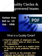 Salman Khan HRM