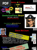 Metrics4pirates Brazil Innovators Apr2011 110501061558 Phpapp02