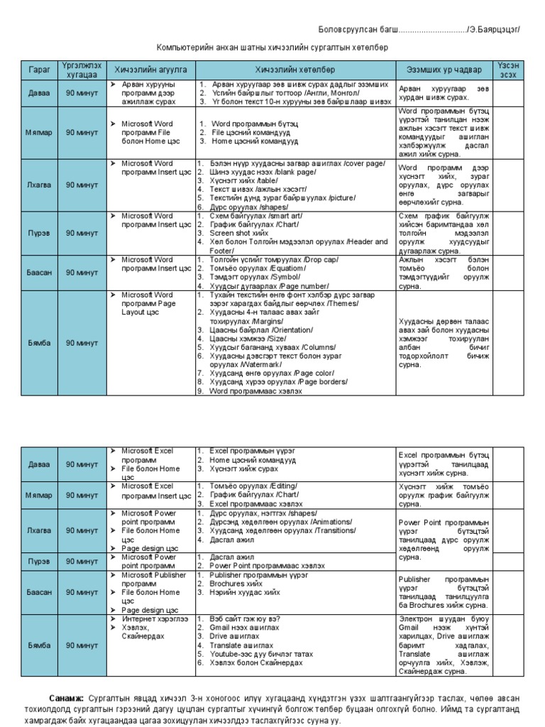 Компьютерийн сургалтын хөтөлбөр | PDF