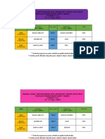 Jadual Ujian Pertengahan Sesi Akademik Tahun 2023 SKBN