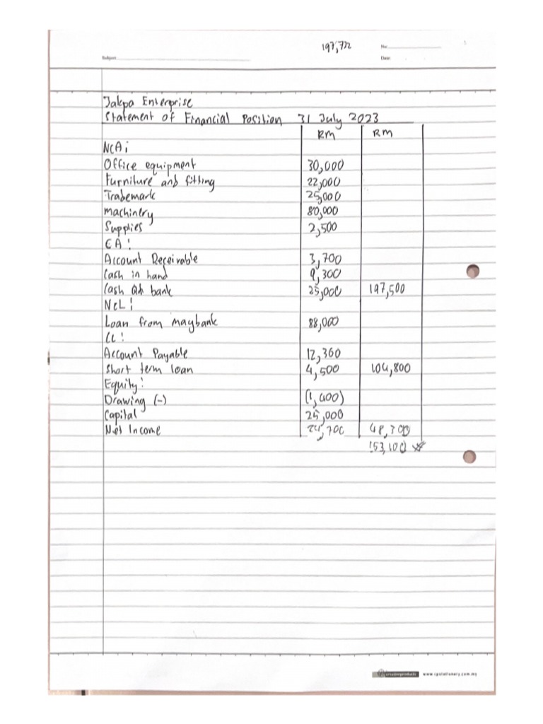 Office equipment PDF