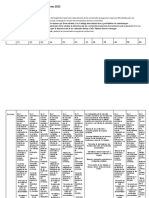 INTENSIFICACIÓN Aprendizajes Pendientes 2022 (1° y 2° Cuatrimestre 2023)