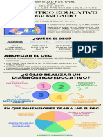 Diagnóstico Educativo Comunitario