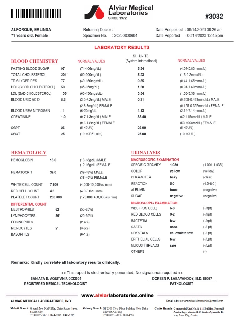 Lab Report for Erlinda Alforque, 71 | PDF | Science & Mathematics