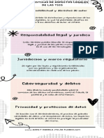 Infografía Educativa Guía para Ser Más Creativo Doodle Pastel