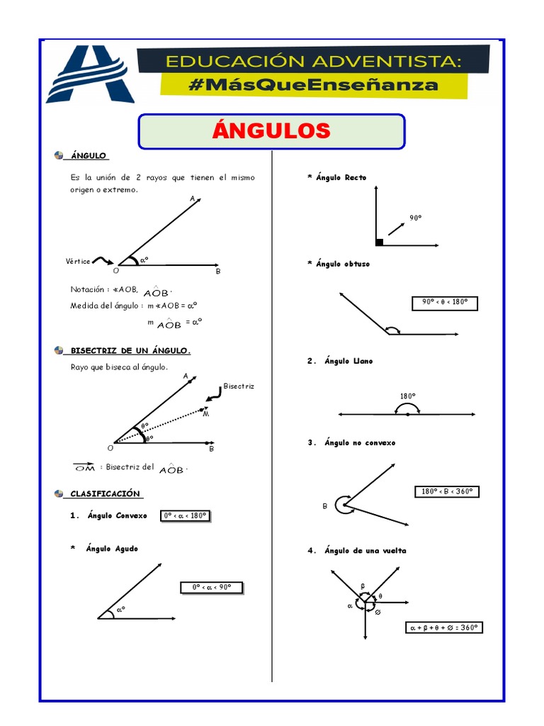 1 Ángulos | PDF