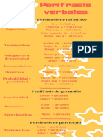 PDF Infografia Perifrasis