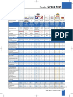 Firewall Features