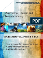 1.a Overview of Sustainable Tourism