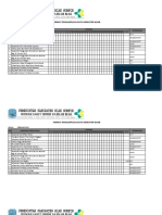 Format Pengumpulan Data PMKP