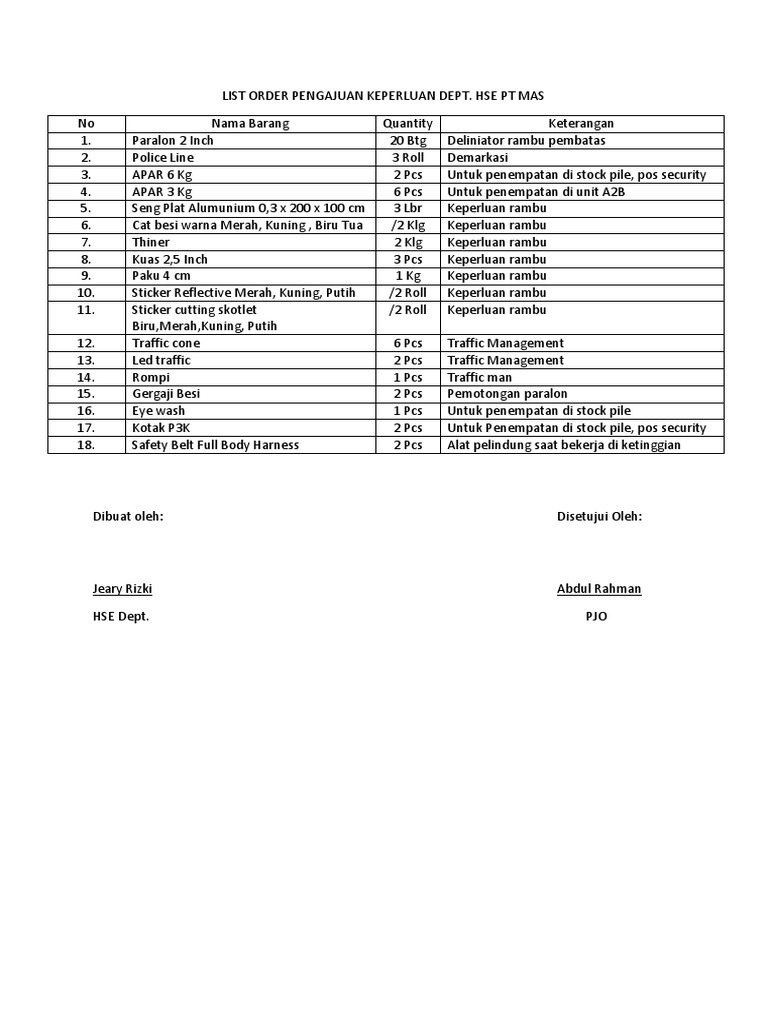 Daftar Order Keperluan HSE PT MAS | PDF